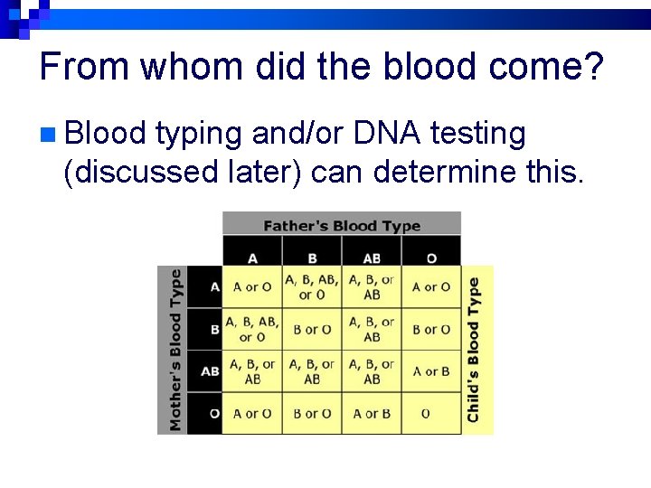 From whom did the blood come? n Blood typing and/or DNA testing (discussed later)