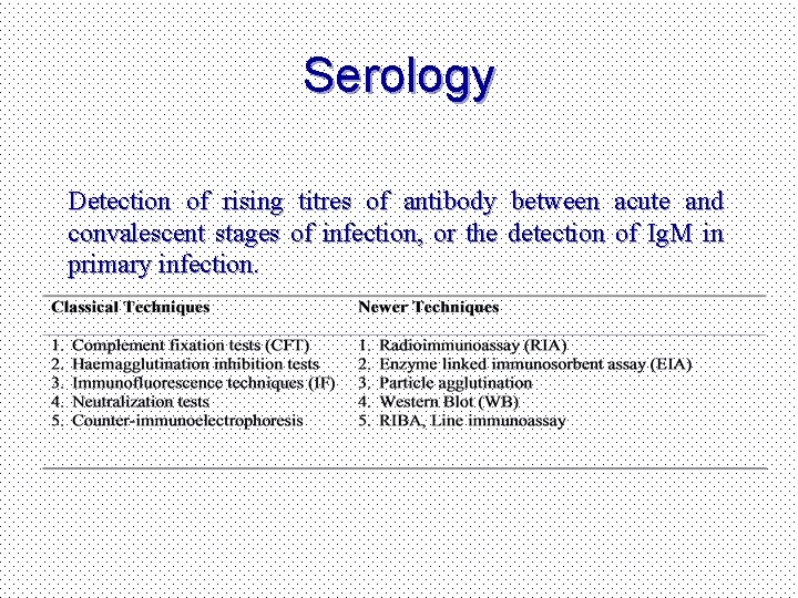 Serology Detection of rising titres of antibody between acute and convalescent stages of infection,