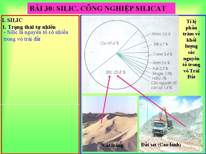 BÀI 30: SILIC. CÔNG NGHIỆP SILICAT I. SILIC 1. Trạng thái tự nhiên -