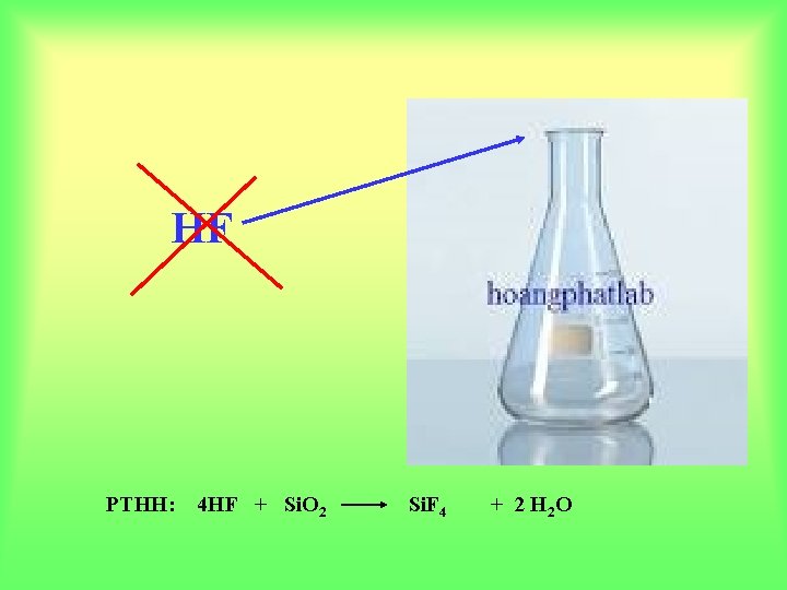 HF PTHH: 4 HF + Si. O 2 Si. F 4 + 2 H