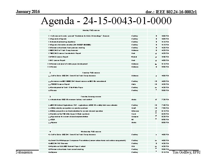 January 2016 doc. : IEEE 802. 24 -16 -0002 r 1 Agenda - 24
