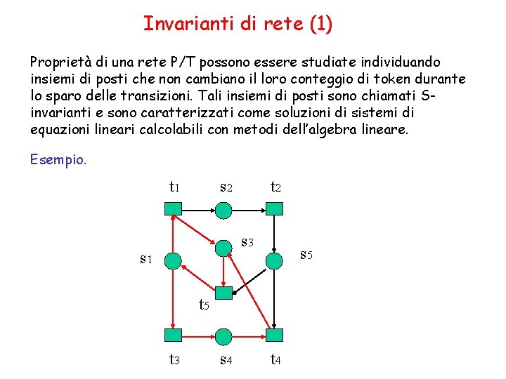 Invarianti di rete (1) Proprietà di una rete P/T possono essere studiate individuando insiemi