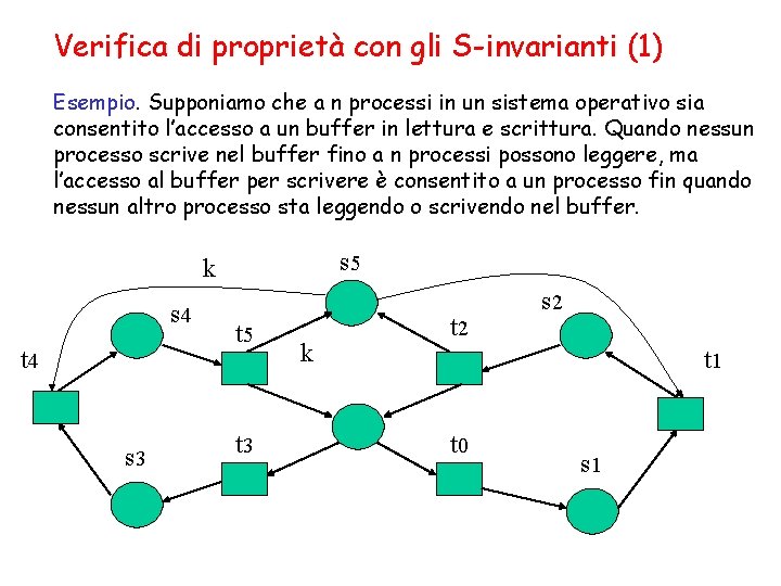 Verifica di proprietà con gli S-invarianti (1) Esempio. Supponiamo che a n processi in