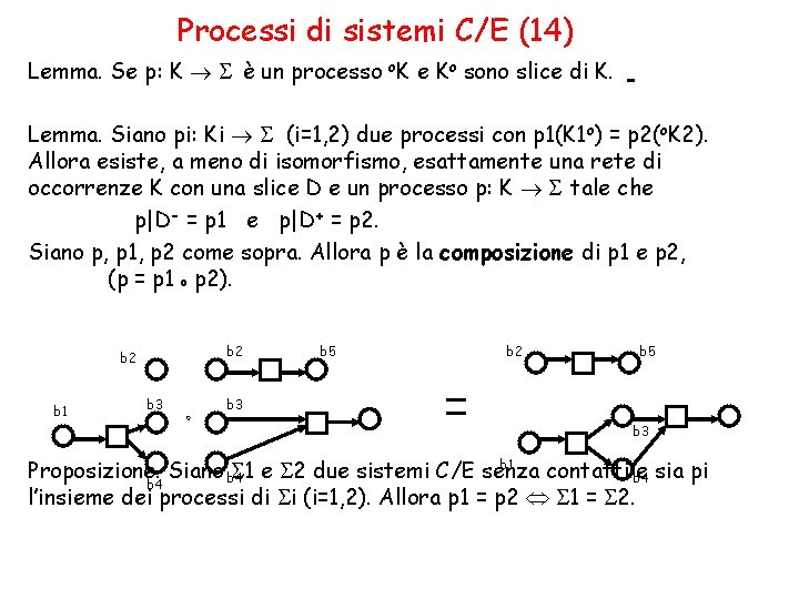 Processi di sistemi C/E (14) Lemma. Se p: K è un processo o. K