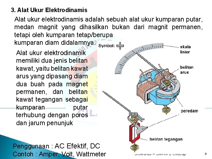 3. Alat Ukur Elektrodinamis Alat ukur elektrodinamis adalah sebuah alat ukur kumparan putar, medan