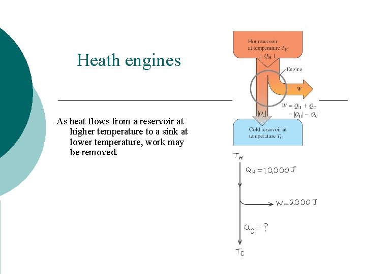 Heath engines As heat flows from a reservoir at higher temperature to a sink