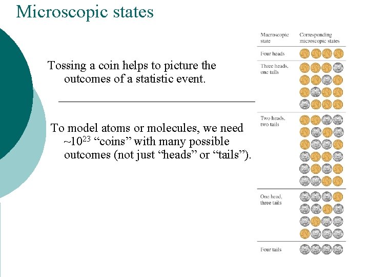 Microscopic states Tossing a coin helps to picture the outcomes of a statistic event.