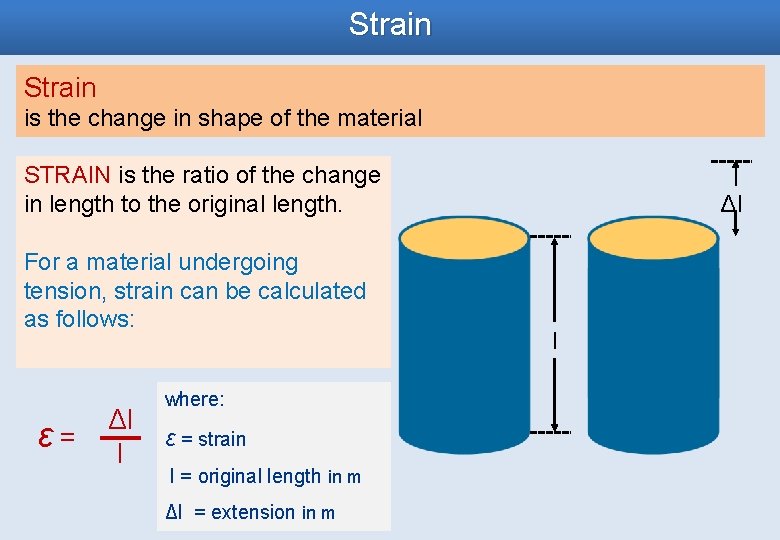 Strain is the change in shape of the material STRAIN is the ratio of