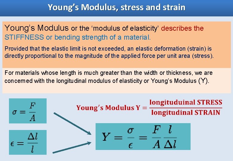 Young’s Modulus, stress and strain Young’s Modulus or the ‘modulus of elasticity’ describes the