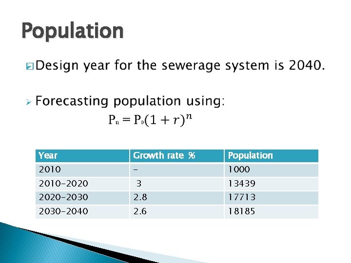 Population � Year Growth rate % Population 2010 - 1000 2010 -2020 3 13439 Population � Year Growth rate % Population 2010 - 1000 2010 -2020 3 13439