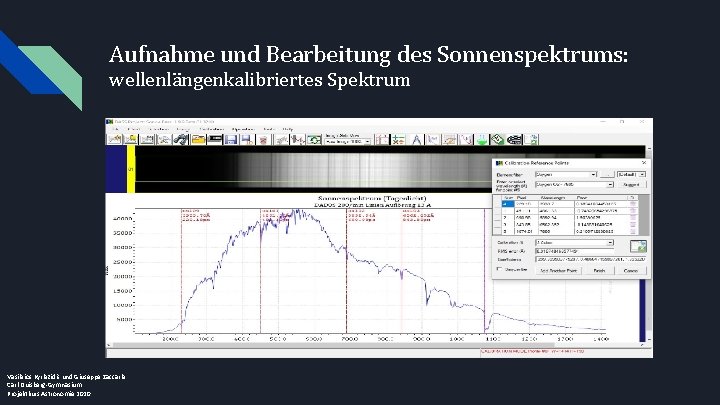 Aufnahme und Bearbeitung des Sonnenspektrums: wellenlängenkalibriertes Spektrum Vasileios Kyriazidis und Giuseppe Zaccaria Carl-Duisberg-Gymnasium Projektkurs