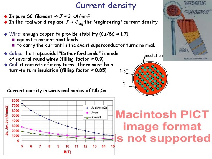 Current density u u In pure SC filament -> J ~ 3 k. A/mm