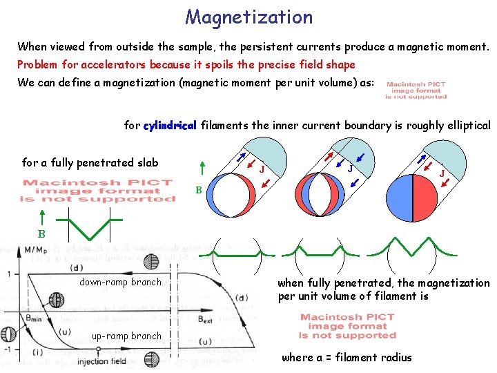 Magnetization When viewed from outside the sample, the persistent currents produce a magnetic moment.