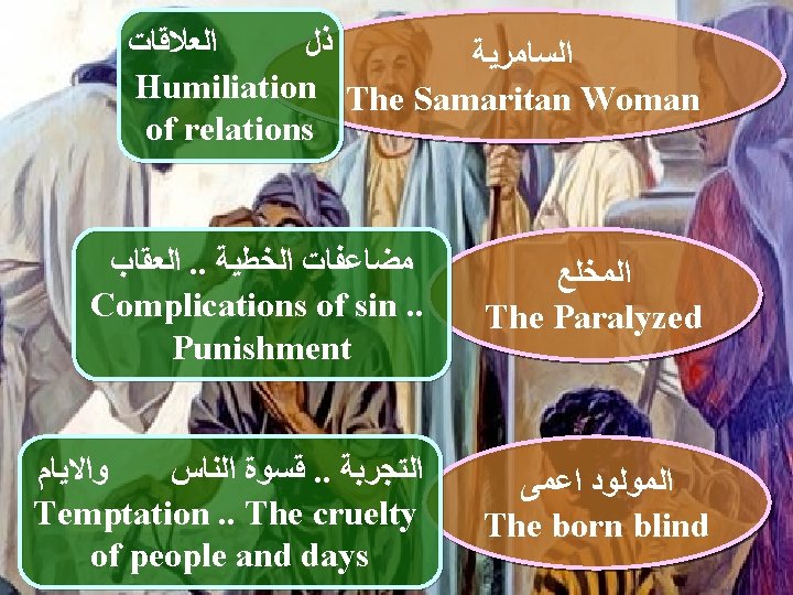  ﺍﻟﻌﻼﻗﺎﺕ ﺫﻝ ﺍﻟﺴﺎﻣﺮﻳﺔ Humiliation The Samaritan Woman of relations ﺍﻟﻌﻘﺎﺏ. . ﻣﻀﺎﻋﻔﺎﺕ ﺍﻟﺨﻄﻴﺔ