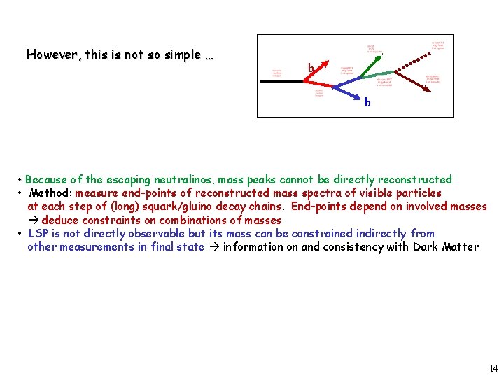 However, this is not so simple … b b • Because of the escaping