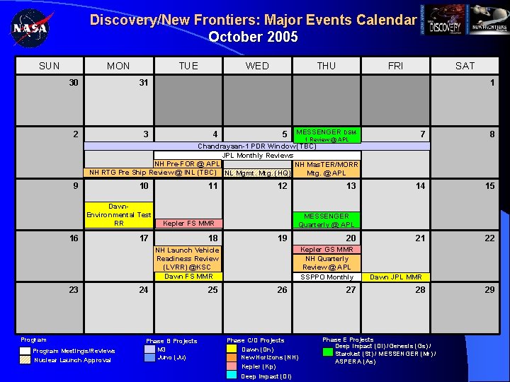 Discovery/New Frontiers: Major Events Calendar October 2005 SUN MON TUE 30 31 2 3