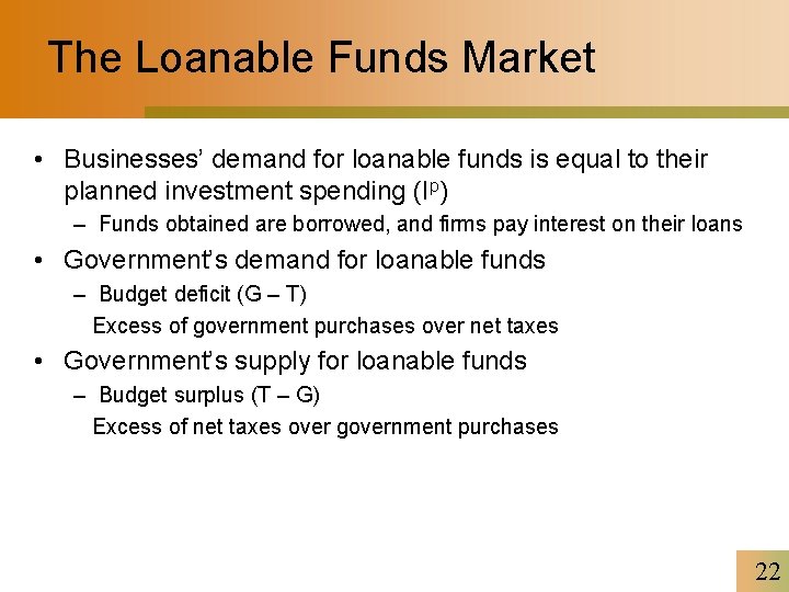 The Loanable Funds Market • Businesses’ demand for loanable funds is equal to their