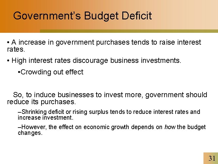 Government’s Budget Deficit • A increase in government purchases tends to raise interest rates.