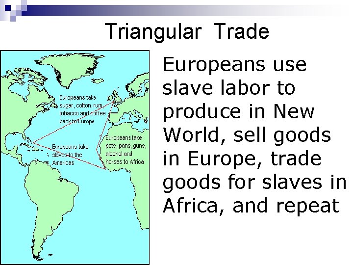 Triangular Trade Europeans use slave labor to produce in New World, sell goods in