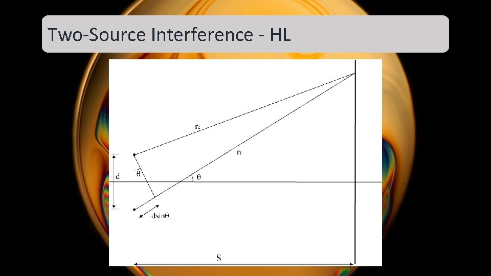 Two-Source Interference - HL Two-Source Interference - HL
