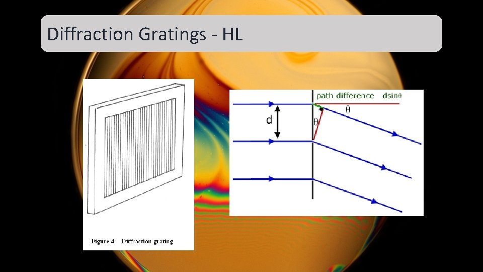 Diffraction Gratings - HL Diffraction Gratings - HL
