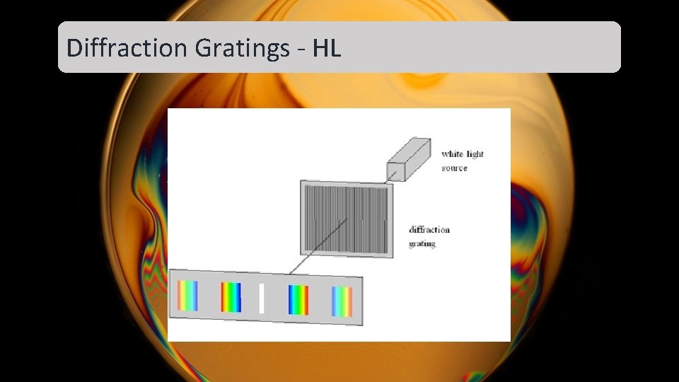Diffraction Gratings - HL Diffraction Gratings - HL