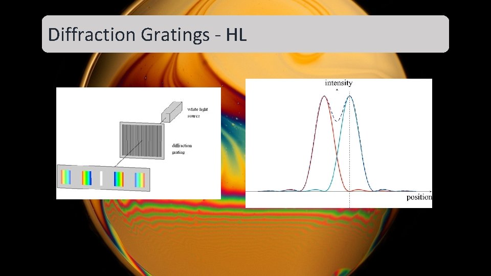 Diffraction Gratings - HL Diffraction Gratings - HL