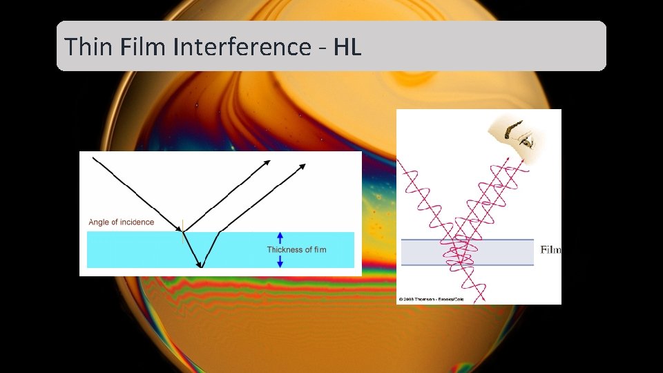 Thin Film Interference - HL Thin Film Interference - HL