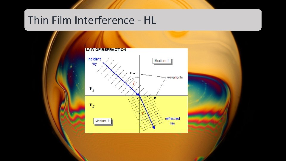Thin Film Interference - HL Thin Film Interference - HL