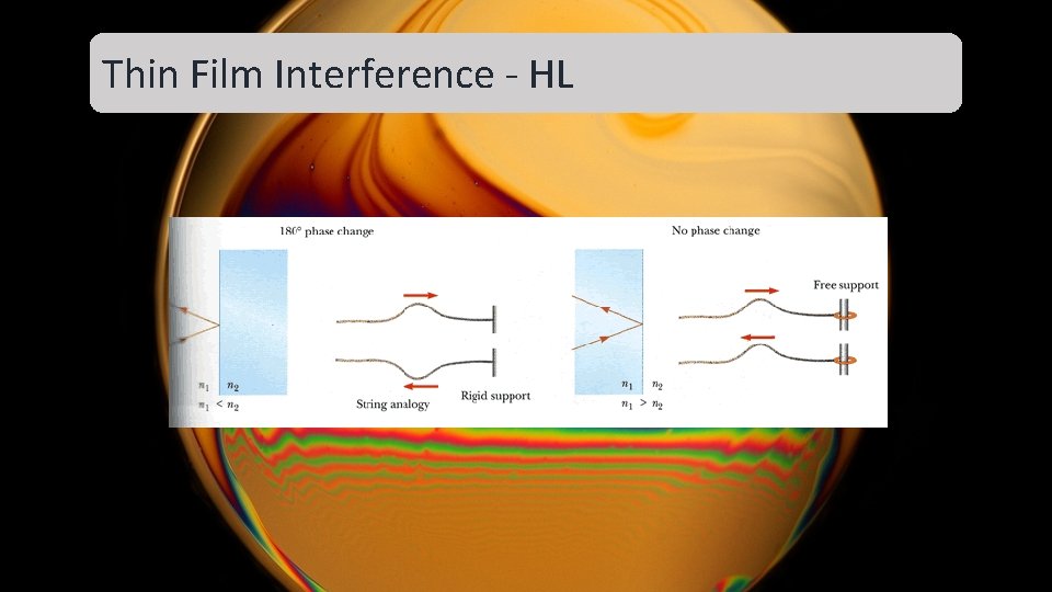 Thin Film Interference - HL Thin Film Interference - HL