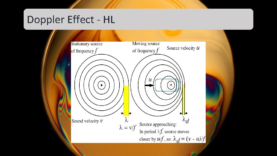 Doppler Effect - HL Doppler Effect - HL