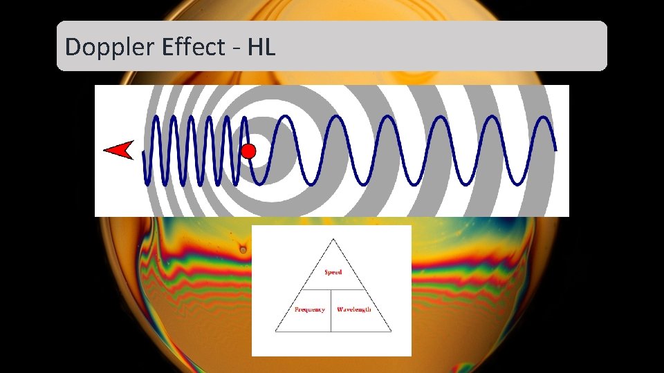 Doppler Effect - HL Doppler Effect - HL