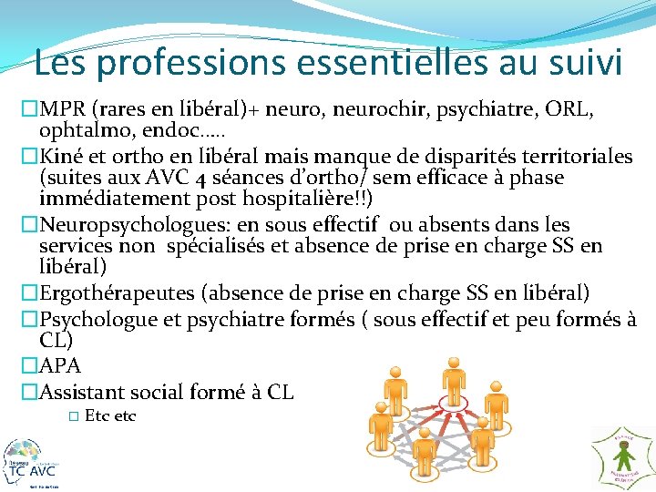 Les professions essentielles au suivi �MPR (rares en libéral)+ neuro, neurochir, psychiatre, ORL, ophtalmo,