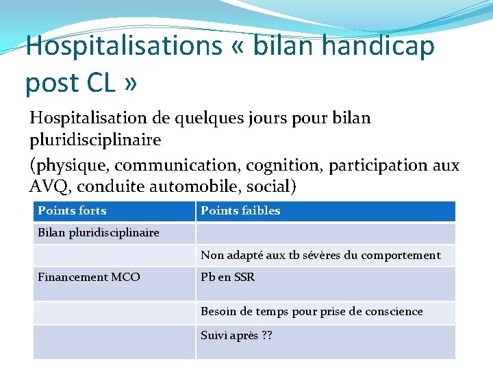 Hospitalisations « bilan handicap post CL » Hospitalisation de quelques jours pour bilan pluridisciplinaire