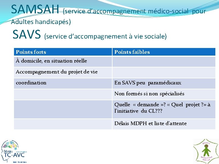 SAMSAH (service d’accompagnement médico-social pour Adultes handicapés) SAVS (service d’accompagnement à vie sociale) Points