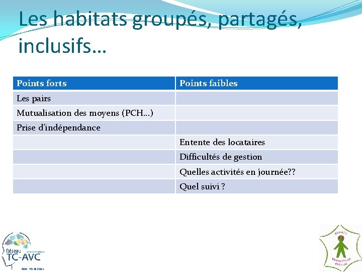 Les habitats groupés, partagés, inclusifs… Points forts Points faibles Les pairs Mutualisation des moyens