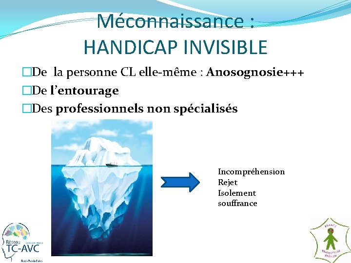 Méconnaissance : HANDICAP INVISIBLE �De la personne CL elle-même : Anosognosie+++ �De l’entourage �Des