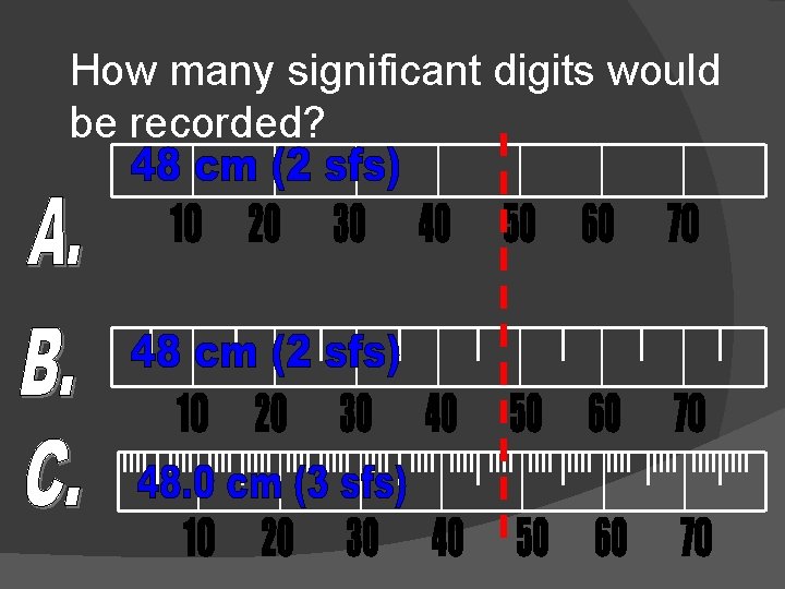 How many significant digits would be recorded? 