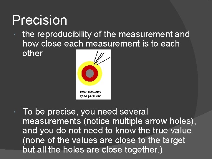 Precision the reproducibility of the measurement and how close each measurement is to each