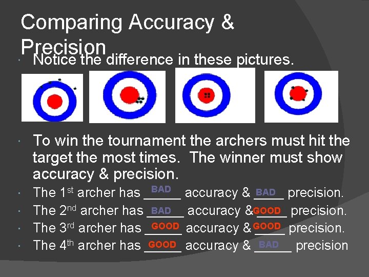 Comparing Accuracy & Precision Notice the difference in these pictures. To win the tournament