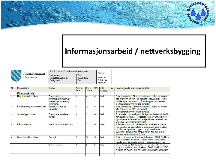 Informasjonsarbeid / nettverksbygging 