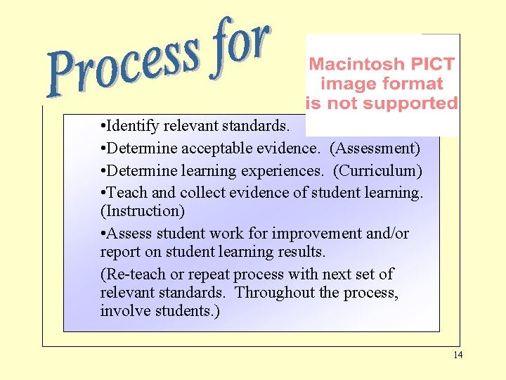 • Identify relevant standards. • Determine acceptable evidence. (Assessment) • Determine learning experiences.