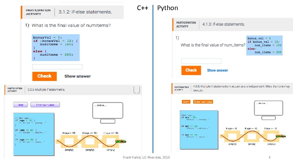 Python Versus C An Analysis of Student Struggle