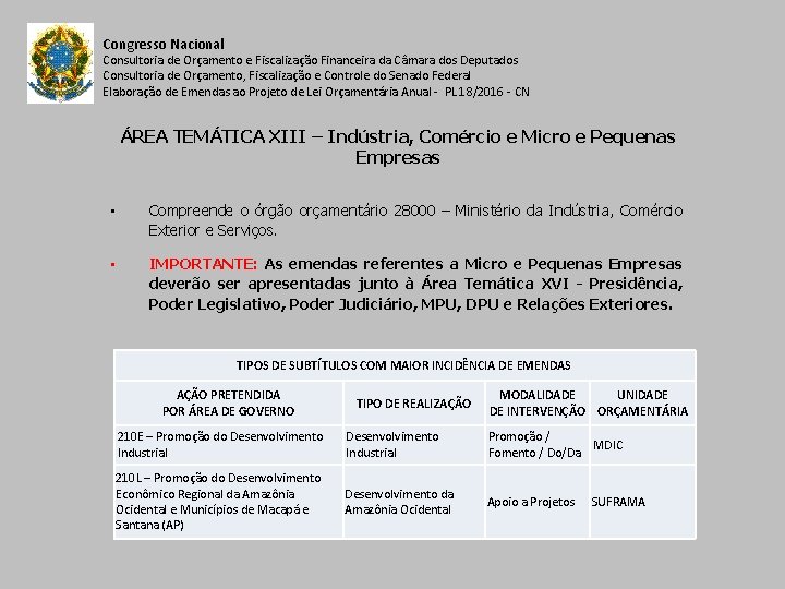 Congresso Nacional Consultoria de Orçamento e Fiscalização Financeira da Câmara dos Deputados Consultoria de