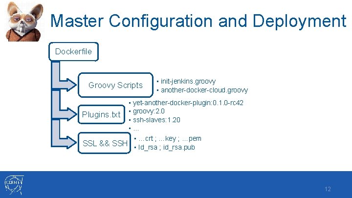 Master Configuration and Deployment Dockerfile Groovy Scripts • init-jenkins. groovy • another-docker-cloud. groovy •