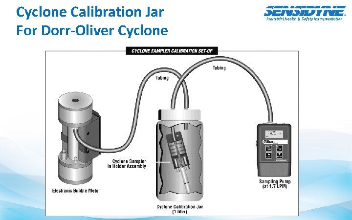 Cyclone Calibration Jar For Dorr-Oliver Cyclone 