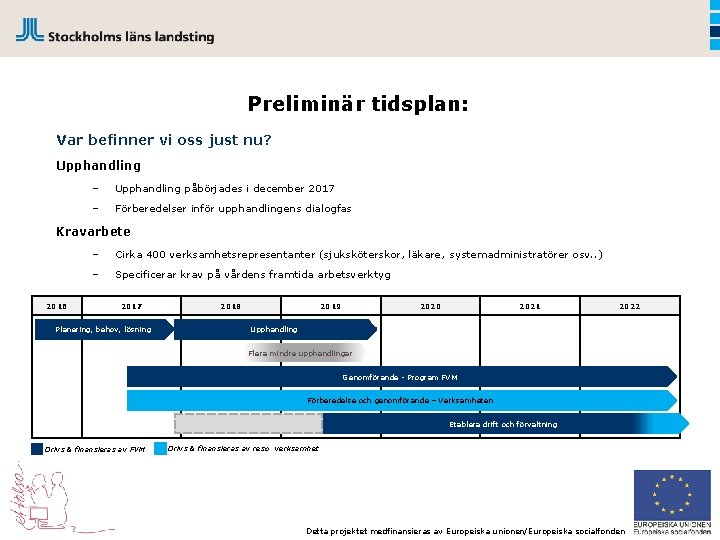 Preliminär tidsplan: Var befinner vi oss just nu? Upphandling – Upphandling påbörjades i december