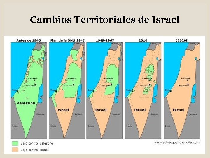 Cambios Territoriales de Israel 