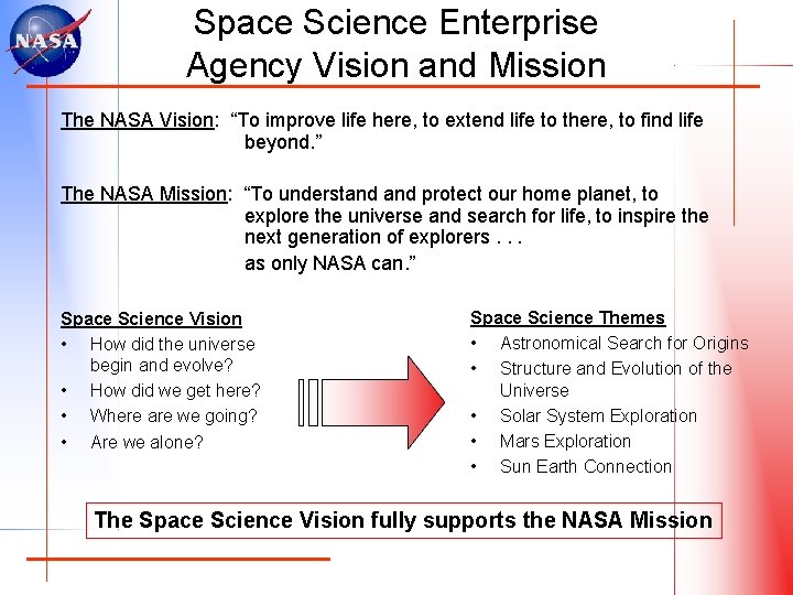 Space Science Enterprise Agency Vision and Mission The NASA Vision: “To improve life here,