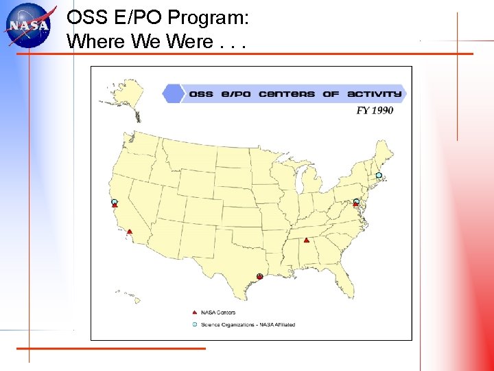 OSS E/PO Program: Where We Were. . . 